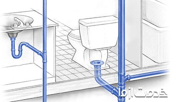 ضوابط شیرالات سرویس بهداشتی